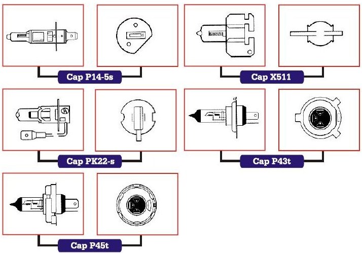 Truck Light - Head Lamps